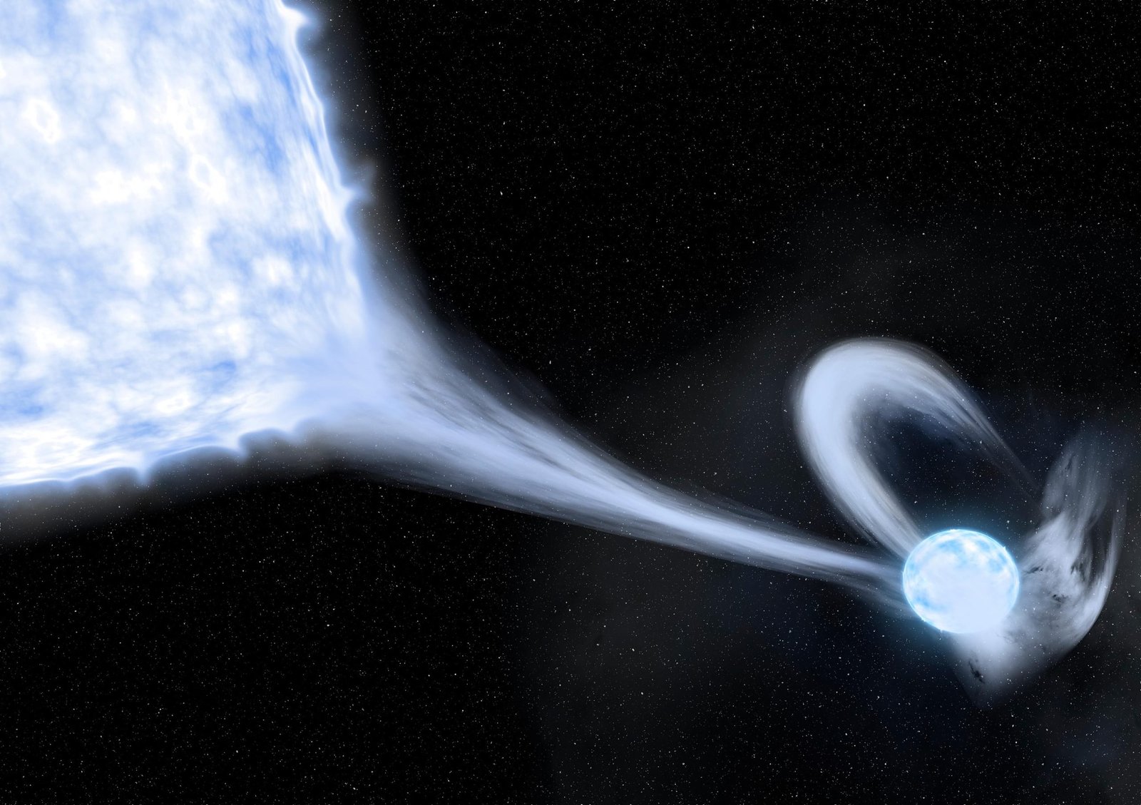 Cracking the Case of Cosmic Ghost Stars