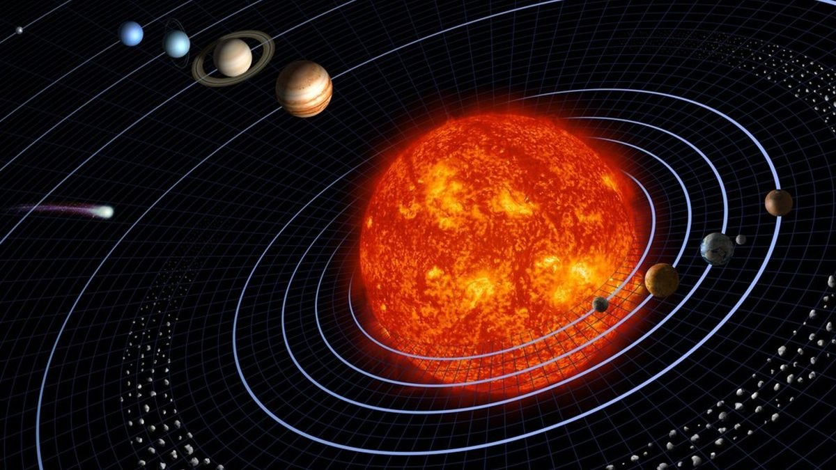 an illustration of the solar system showing the orbits of the planets around the sun