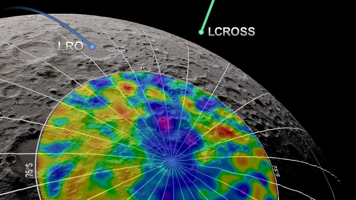 an illustration of the moon with a target zone filled with colors each color represents concentrations of hydrogen above are two spacecraft tracks as they move above the surface