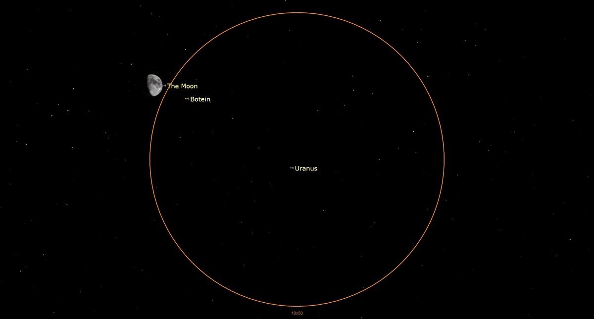 the outline of an orange circle centers on uranus the quarter moon is just outisde the circle