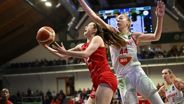 Canada downs host Hungary to open Olympic women’s basketball qualifier