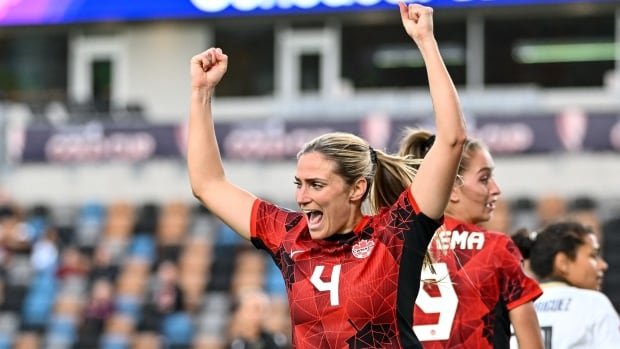 Canada shuts out Costa Rica to stay perfect at W Gold Cup, clinch top seed for quarterfinals
