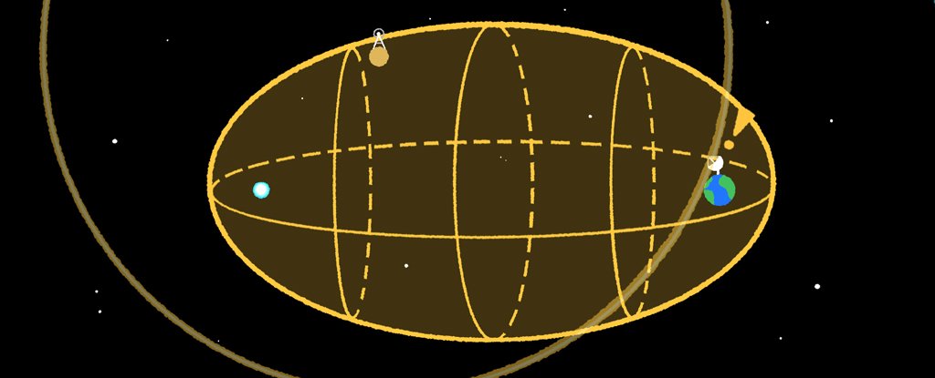 Giant Space Eggs Guide Our Search For Extraterrestrial Civilizations Hidden in The Cosmos ScienceAlert