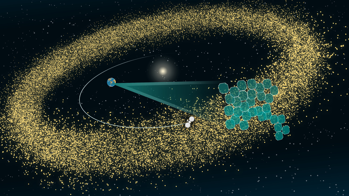 An illustration of the asteroid belt as a dense donut shaped ring of yellow points with the Sun at the center The background is black with hints of dark blue in the corners and small white pinprick stars sprinkled throughout A small illustrated Earth sits to the left of the Sun and a semi opaque cone like teal triangle extends from Earth toward the right The cone opens up to a mosaic of a couple dozen small square like shapes representing Rubin Observatorys LSST Cameras detector area The mosaic is overlaid onto a portion of the asteroid belt and each tile represents a camera image that detects a group of asteroids A thin curved white line begins behind the Sun and swings out around the Earth tracing the path of a small not to scale spacecraft heading toward the illuminated asteroids ready for exploration