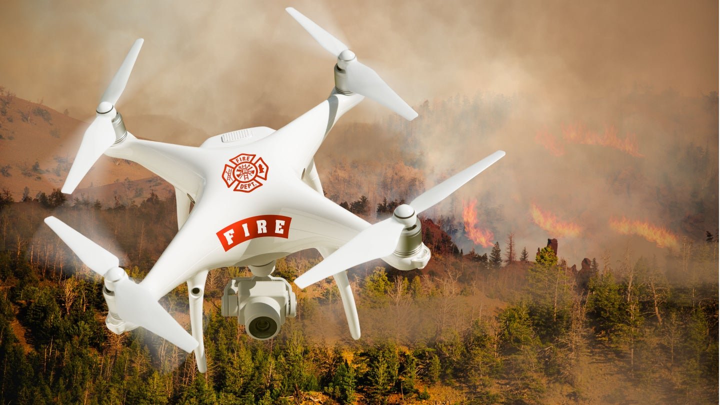 Who are the leading innovators in emergency response drones for the aerospace and defense industry