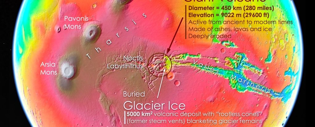 Enormous Volcano on Mars Found Hidden Within Sprawling Labyrinth : ScienceAlert