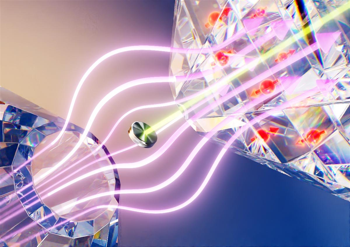 Quantum Leap in Superconductivity: Harvard’s High-Pressure Breakthrough