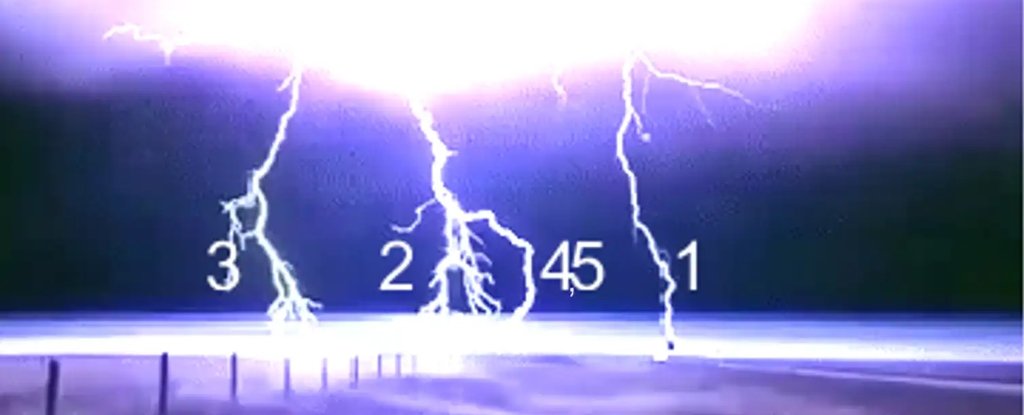 Scientists Reveal Where Deadly Lightning Strikes Most in The US : ScienceAlert