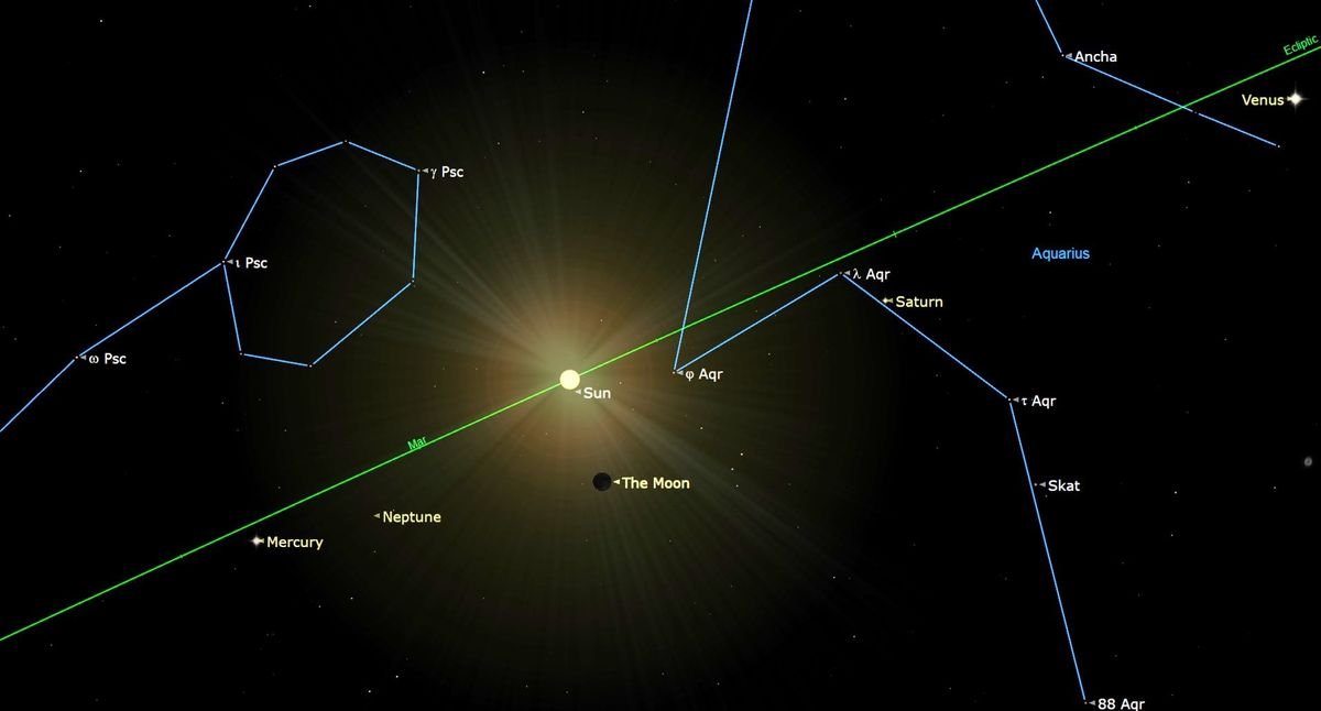 the small sun is bisected by a straight green line through a dark sky below the sun a black moon is hard to see blue lines trace stars in constellations on the left and right