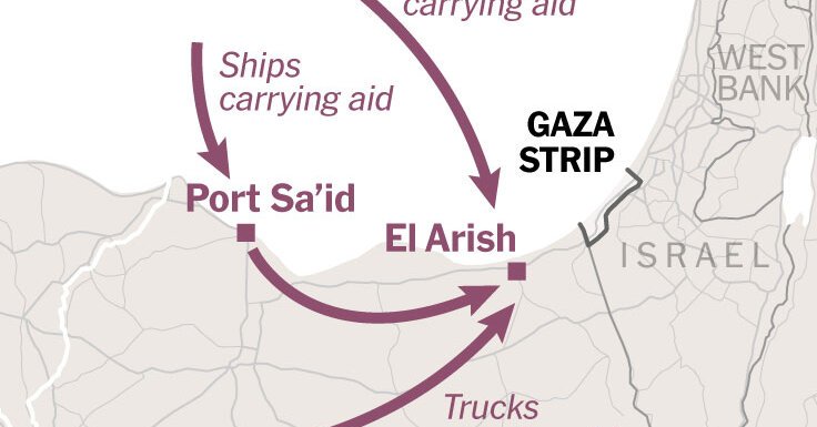 Thursday Briefing Where is Gazas Aid