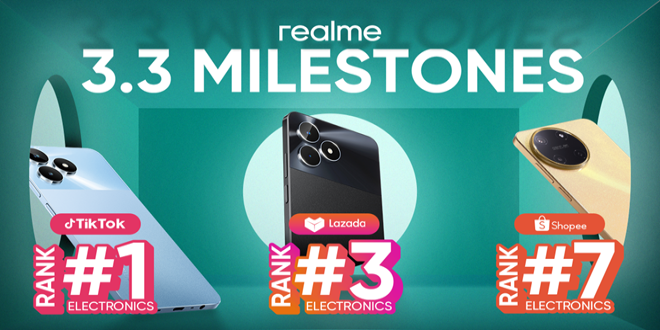 realme Achieves Record-Breaking Sales on TikTok, Lazada, and Shopee During 3.3
