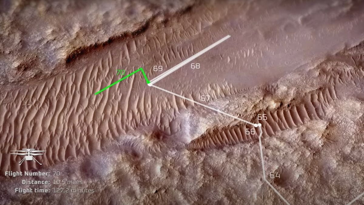 New NASA video tracks Ingenuity Mars helicopter’s 72 flights
