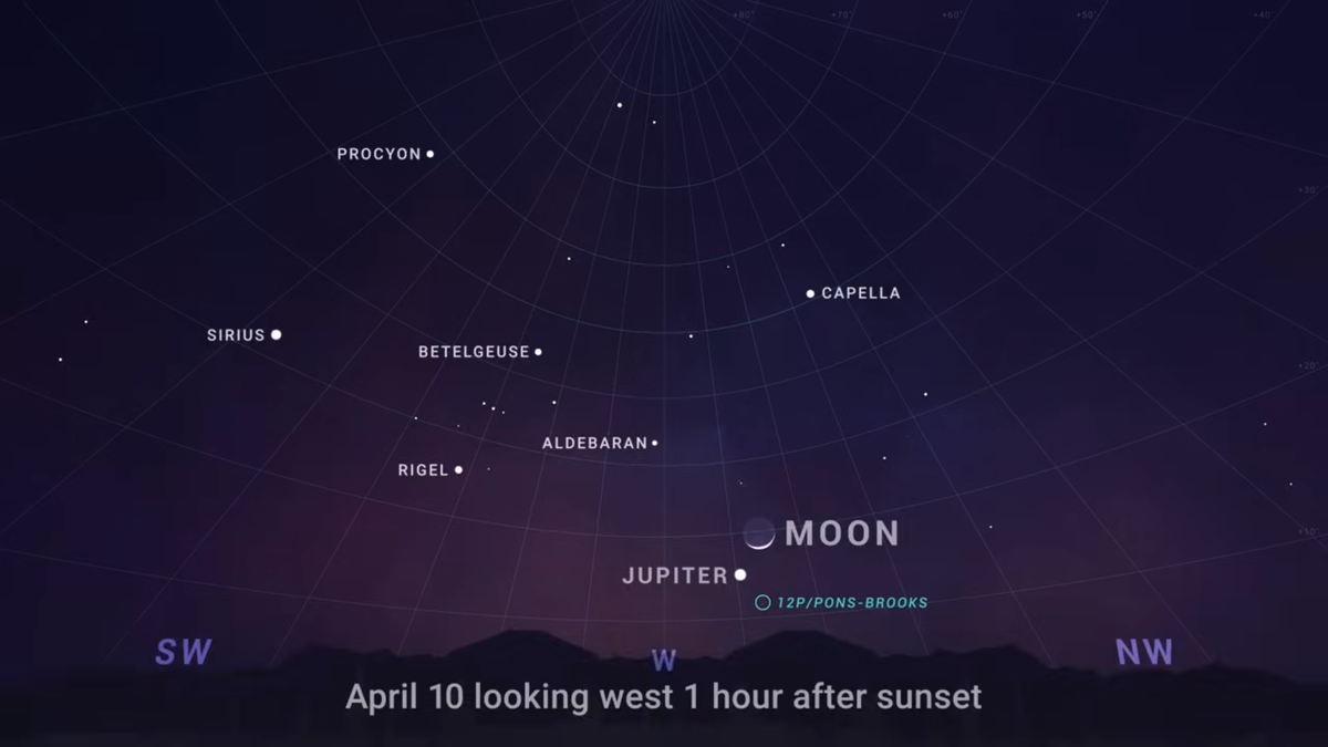 A NASA sky map showing the location of Jupiter near the crescent moon 1 hour after sunset on April 10 2024