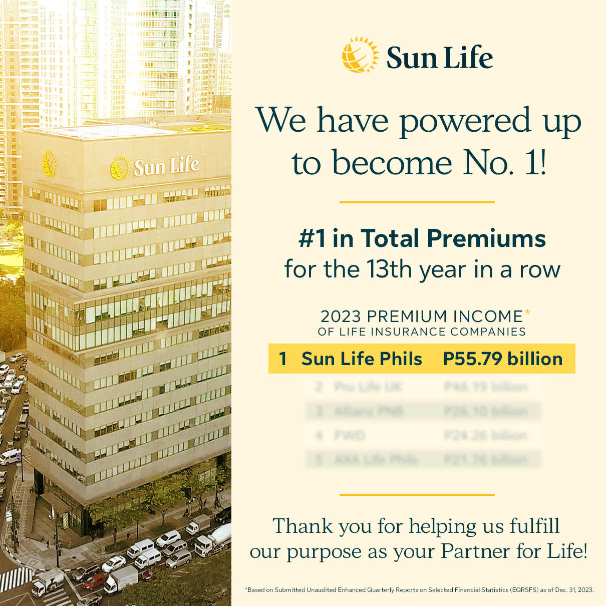 Sun Life reigns as the no. 1 life insurance company for the 13th year in a row