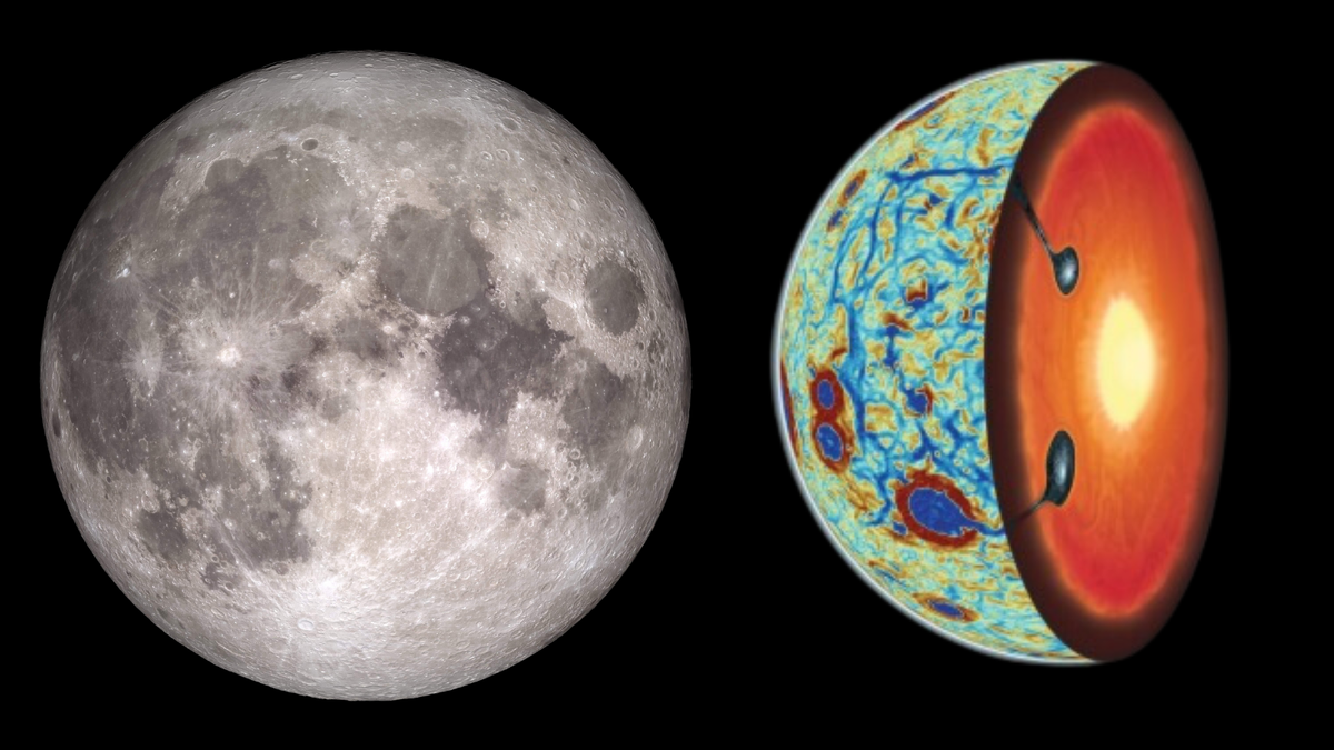A normal looking moon on the left On the right is a diagram of the moon sliced in half