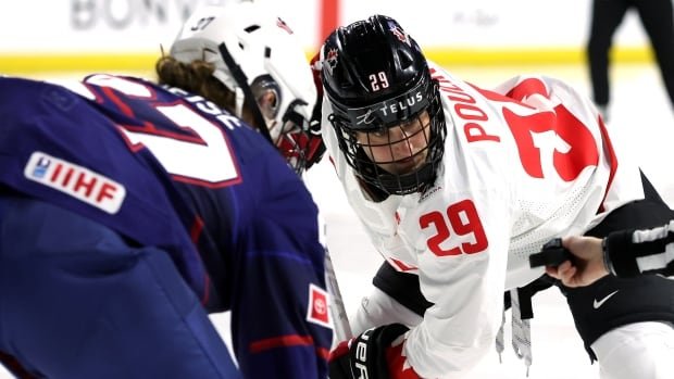 What to know for the women’s hockey world championship