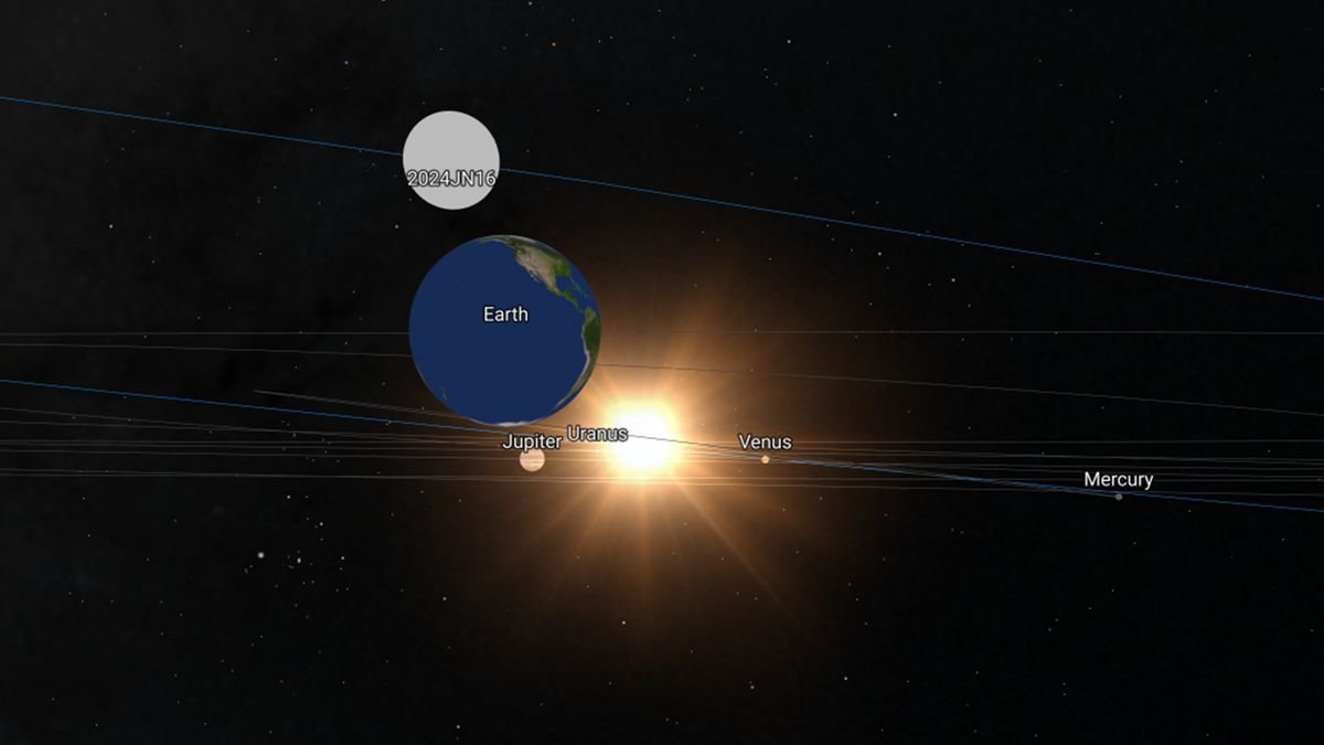 diagram showing earth with an asteroid near it with the sun in the background