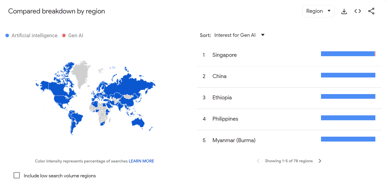 Philippines is third globally in searching for AI on Google