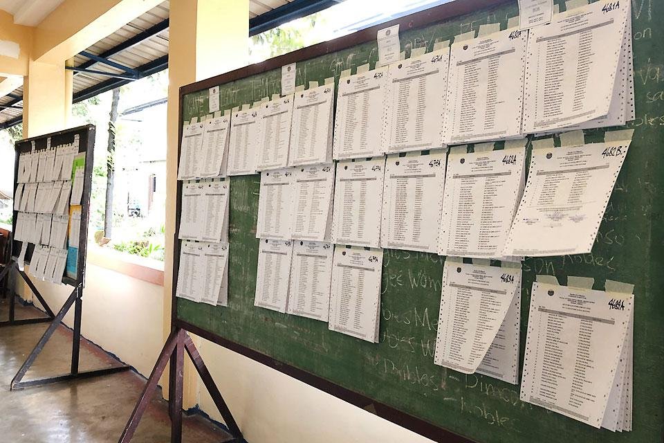 Comelec urged to ensure data protection on proposed photos in voters list
