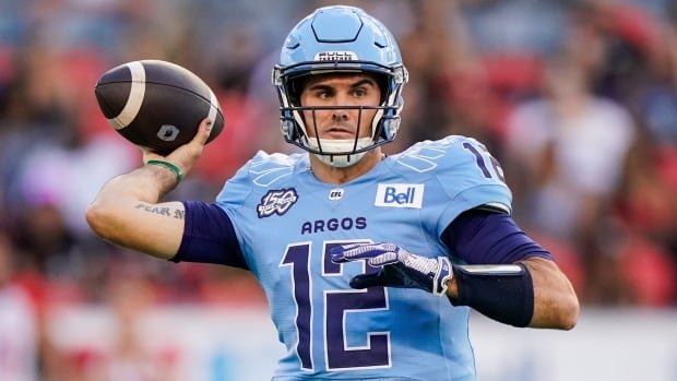 The CFL is back, minus its Most Outstanding Player