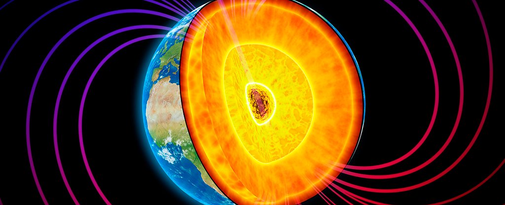 The Rotation of Earths Inner Core Really Is Slowing Down ScienceAlert