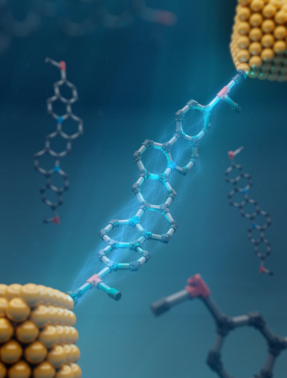 Controlling molecular electronics with rigid, ladder-like molecules