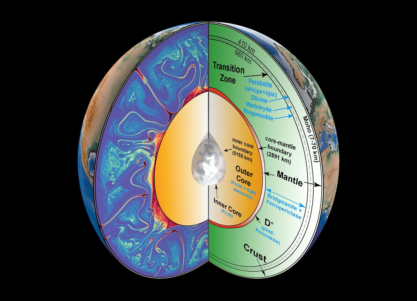 Geophysicists Decode Mysterious Deep Seismic Signals