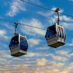 Cable cars proposed as solution to Mandaue-Lapu-Lapu traffic woes. This is a stock photo of a cable car.