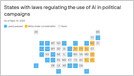 An analysis shows that at least 26 US states have passed or are considering bills regulating the use of generative AI in election-related communications (Ivana Saric/Axios)