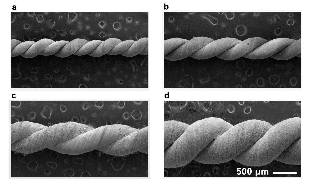 Bioinspired yarn can harvest water from fog