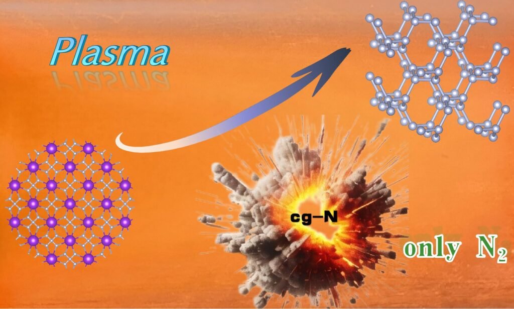 High-energy-density cubic gauche nitrogen successfully synthesized at atmospheric pressure