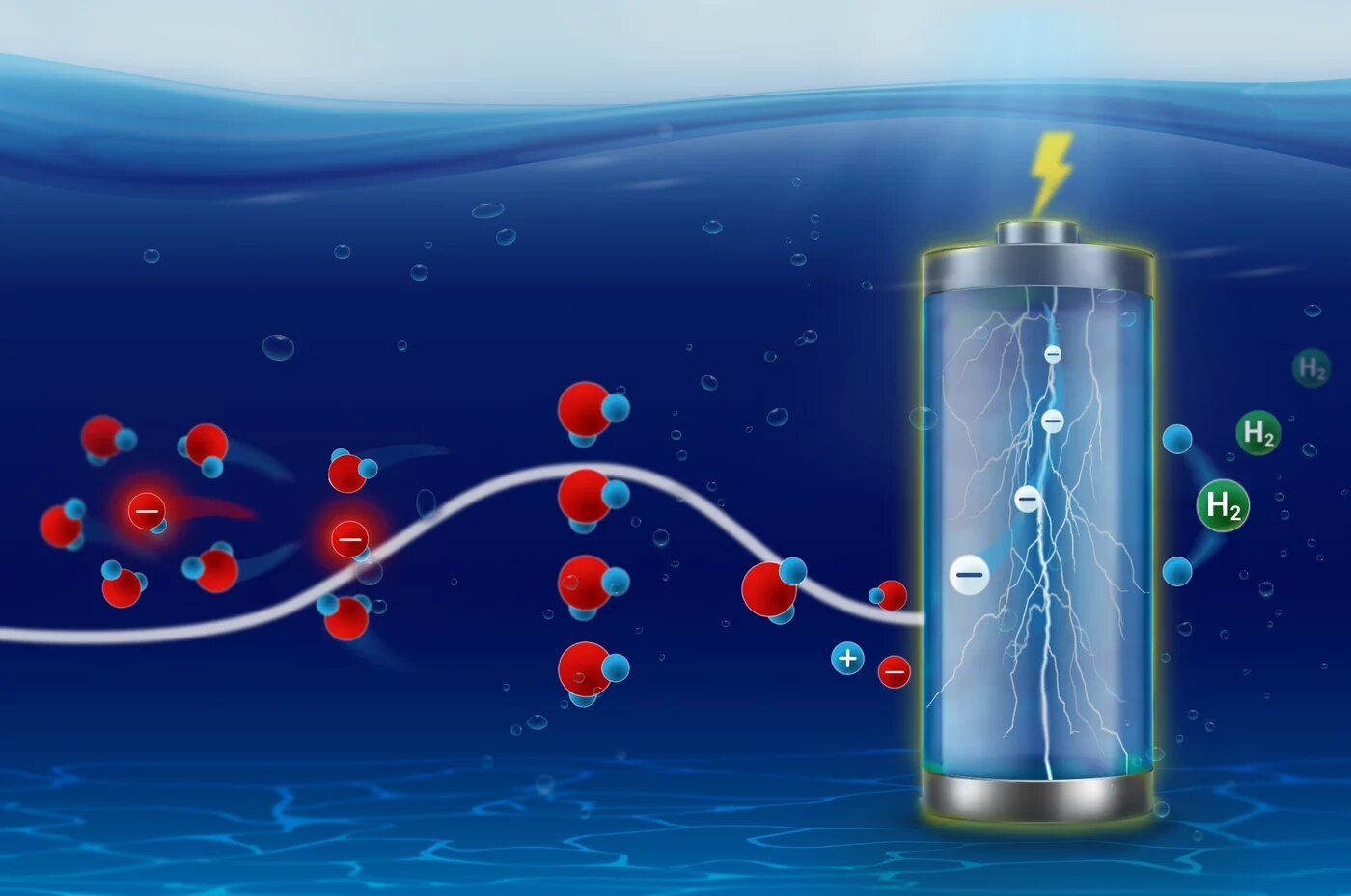 New insights into solvation kinetics at electrocatalyst surfaces