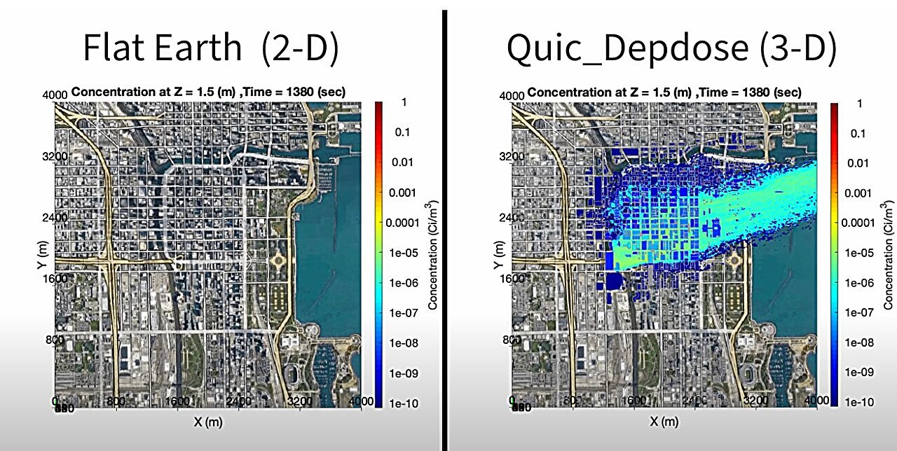 New software guards the public from airborne radiation