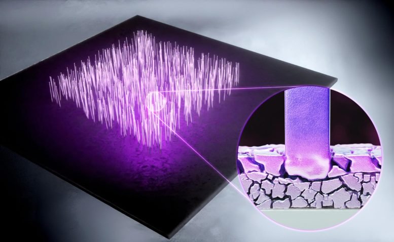 Mass Production of Metal Nanowires