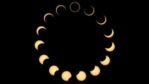 phases of an annular solar eclipse arranged in a circle formation showing the sun get progressively more eclipsed by the moon until just a thin ring of light is visible.