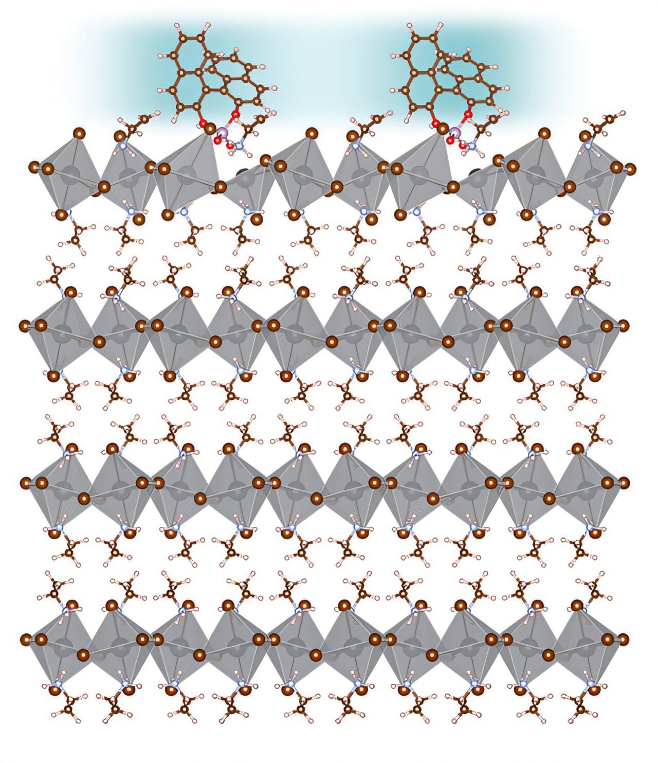 Research effort twists halide perovskites from a distance