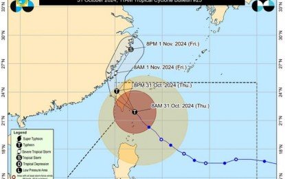 ‘Leon’ weakens to a typhoon; Signal No. 3 up in Batanes