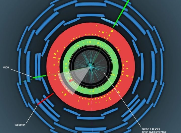 Single Higgs Boson Event ATLAS Detector