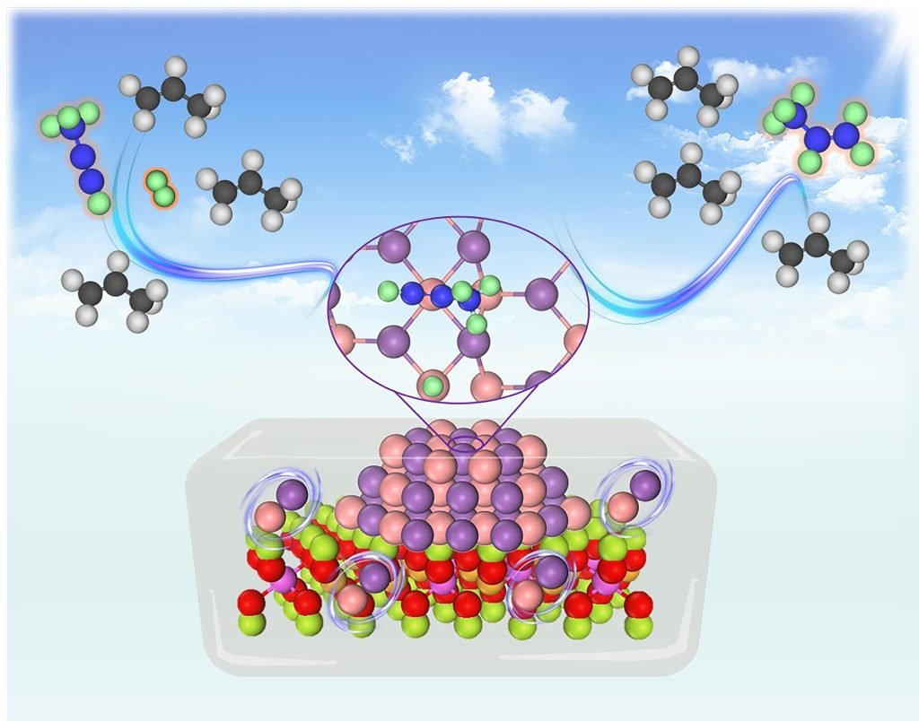 Delving deep into regulation of cobalt active sites to enhance selectivity of propylene to improve production