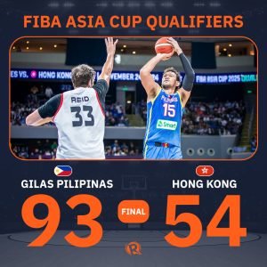 GILAS WINS!