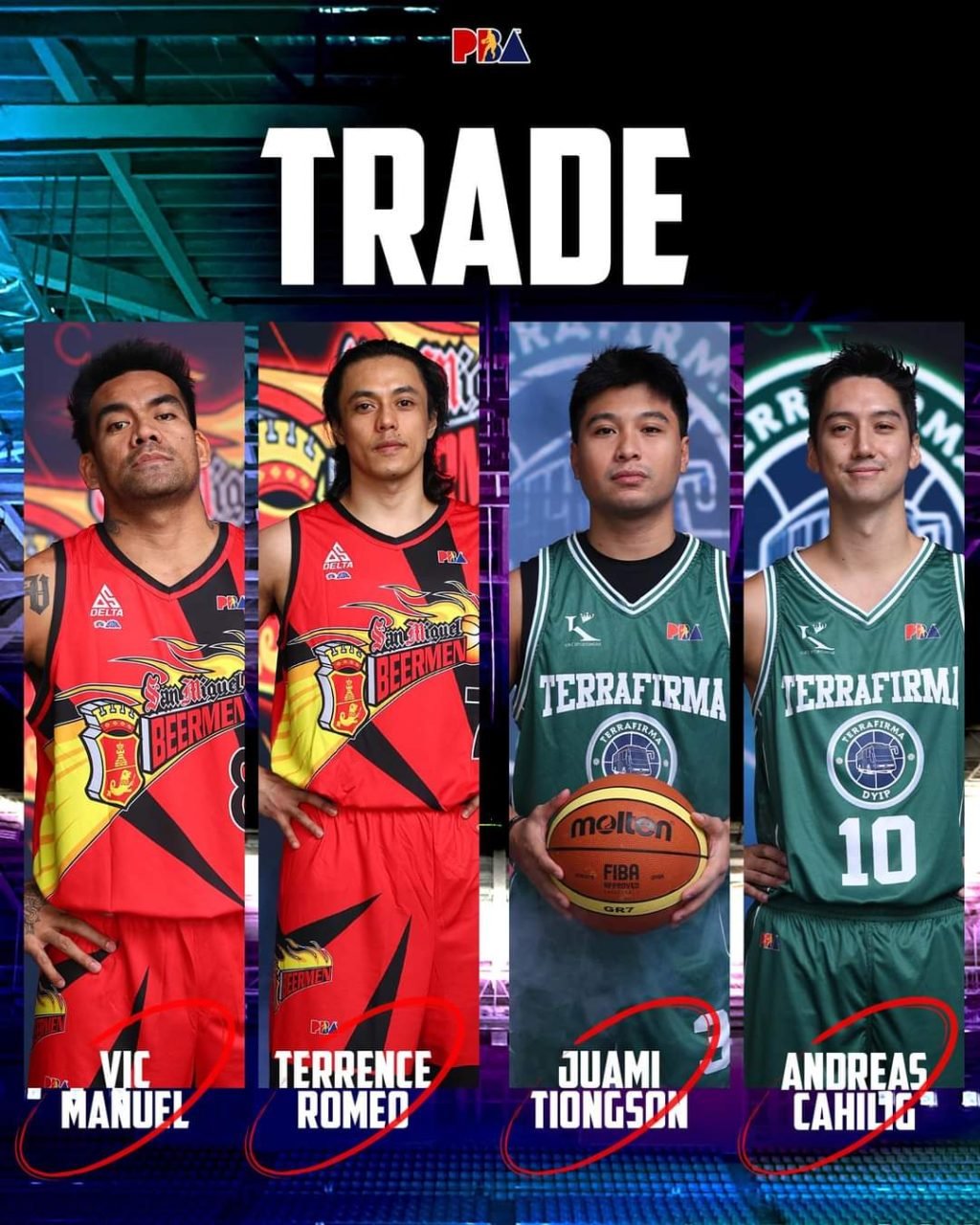 LOOK: San Miguel Beer has traded Vic Manuel and Terrence Romeo to Terrafirma in exchange for Juami Tiongson and Andreas Cahilig. | via Ivan Suing, ima