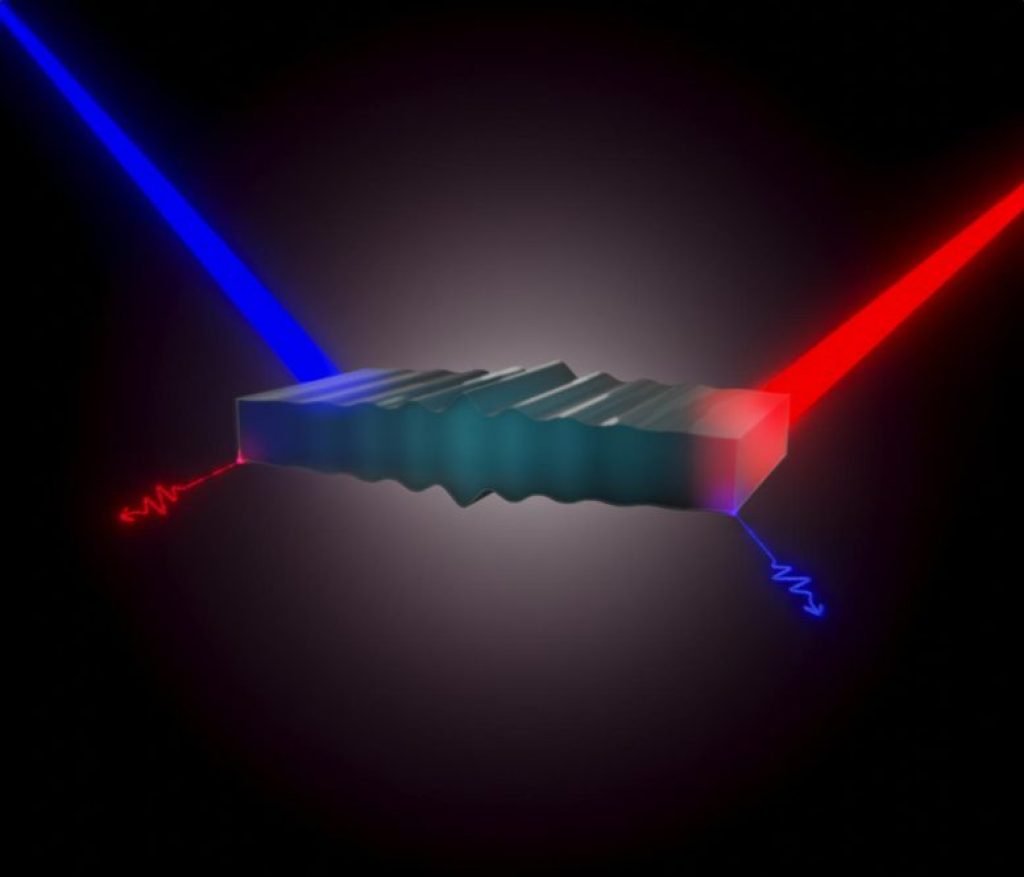 Entangled Laser Light With a Traveling Sound Wave in an Integrated Photonic Waveguide