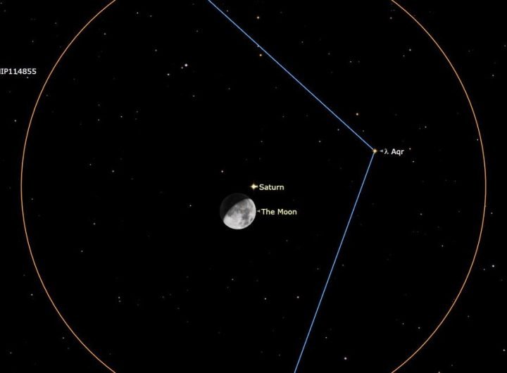 A thin orange circle larger than the image circles a small three quarter moon and a point above labeled Saturn. to blue lines meet at an obtuse angle to the right of the moon.