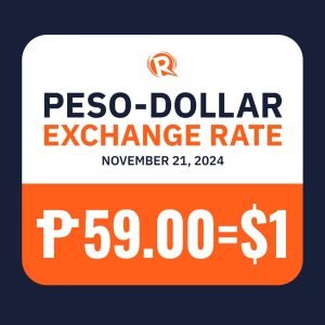 The Philippine peso closed at P59.00 against the US dollar on Thursday, November 21, 2024. rappler.com/business