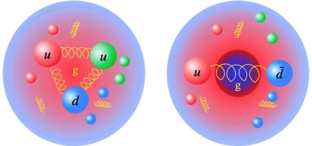 Two-Dimensional Spatial Distribution of Mass Due to Gluons in the Nucleon and the Pion