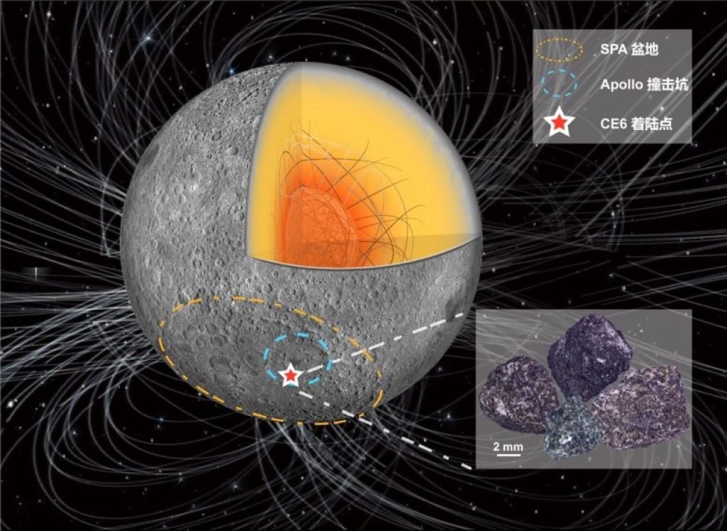 Lunar Magnetic Field Ancient Strength