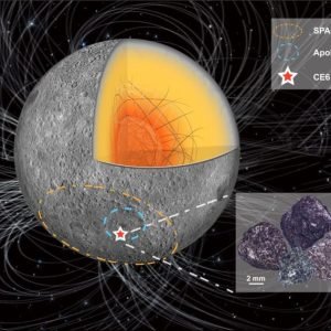 Lunar Magnetic Field Ancient Strength