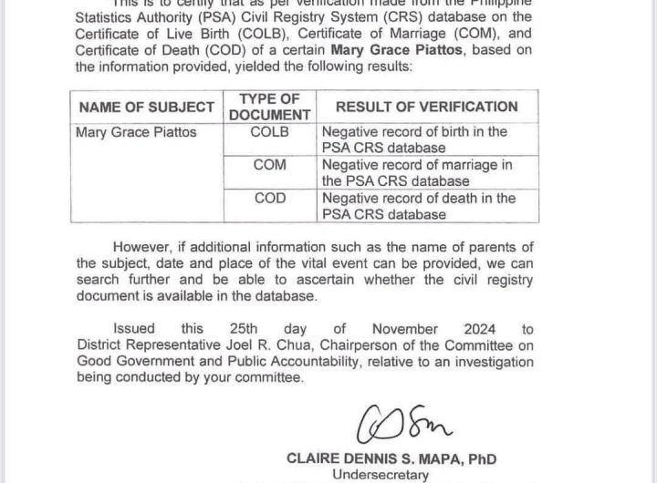 JUST IN: An alleged recipient of the Office of the Vice President’s confidential funds, named “Mary Grace Piattos,” has no birth, marriage, or death r