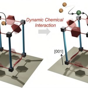 Metal-organic framework film improves isomer separation control