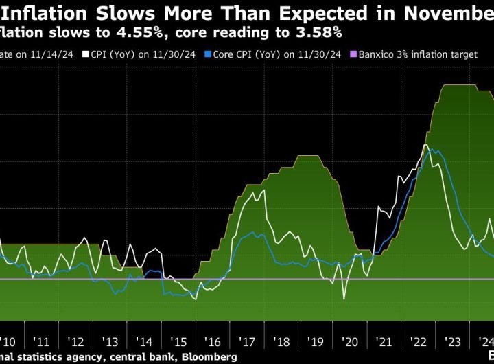 Bloomberg